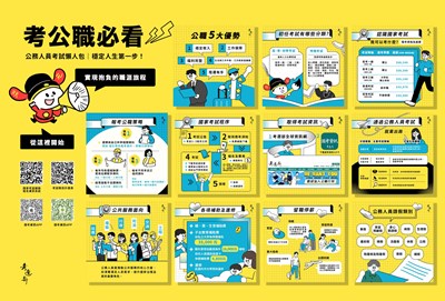 考公職必看-公務人員考試懶人包