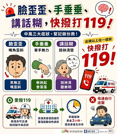「腦中風防制」圖卡