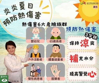 炎炎夏日預防熱傷害宣導