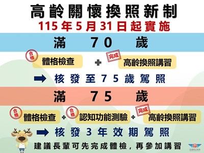 高齡換照新制宣導