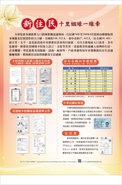 新住民-千里姻緣一線牽